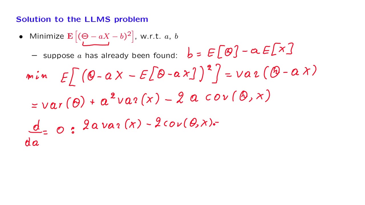 L17.3 Solution to the LLMS ProblemL17.3 LLMS问题的解决方案