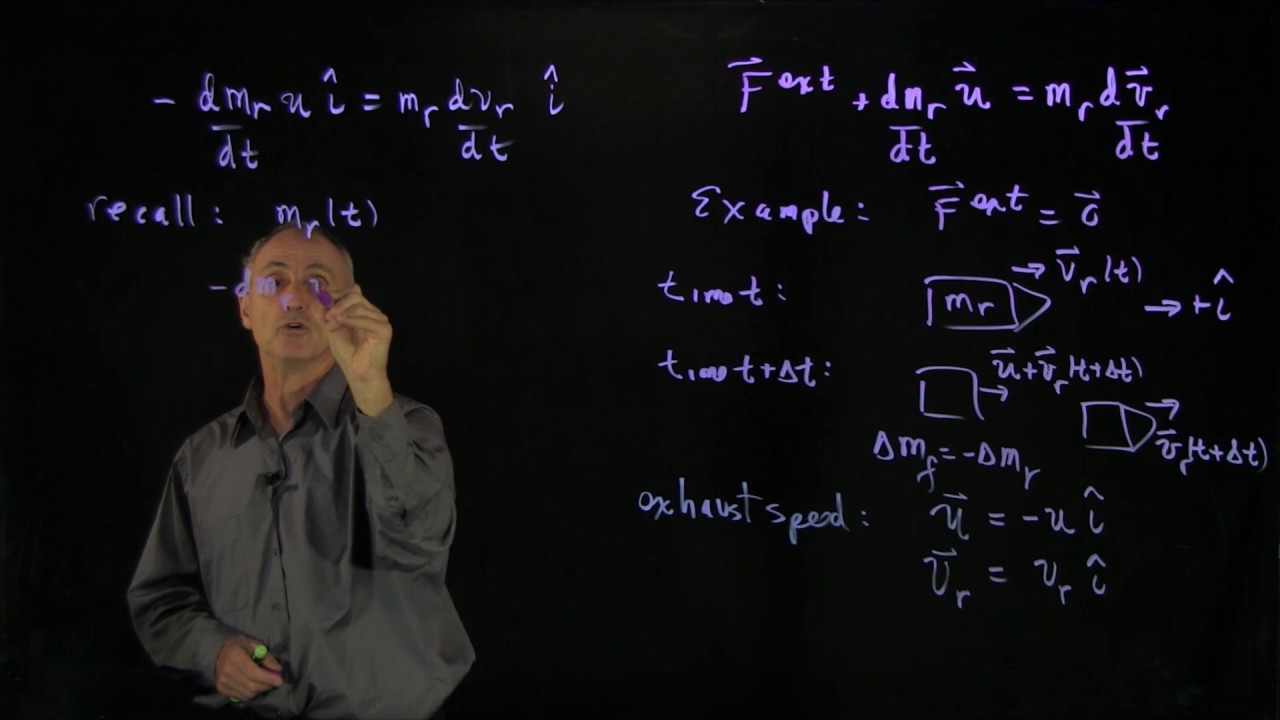 19.6 Rocket Problem 6 - Solution for No External Forces19.6火箭问题6  - 没有外力的解决方案